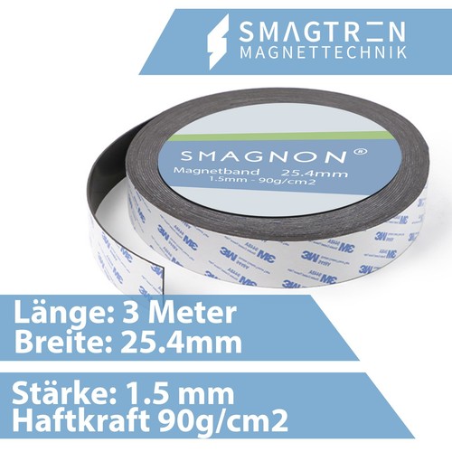 Magnetband meter - magnetband,