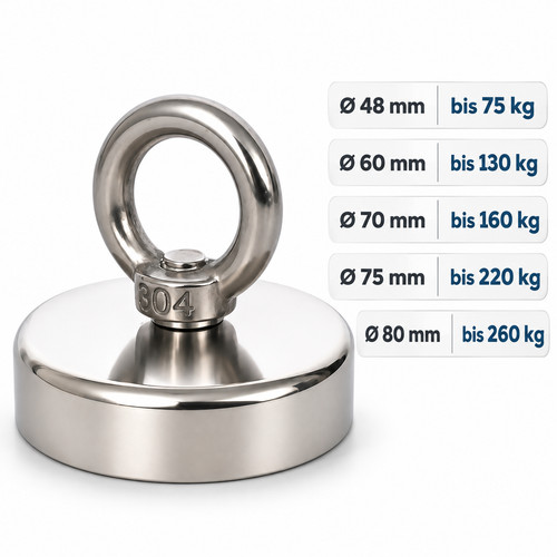 Neodym magnet 260kg - neodym, 75-260kg